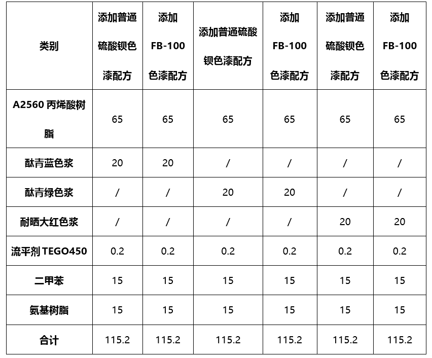 7861693555052135.png 圖片60.png